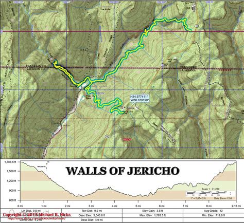 Walls Of Jericho Map