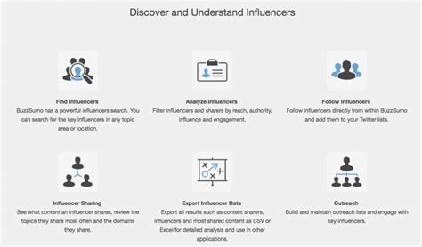 7 Tools To Help You Easily Identify Influencers In Your Industry