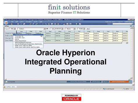 PPT Introduction To Oracle Hyperion Planning PowerPoint Presentation