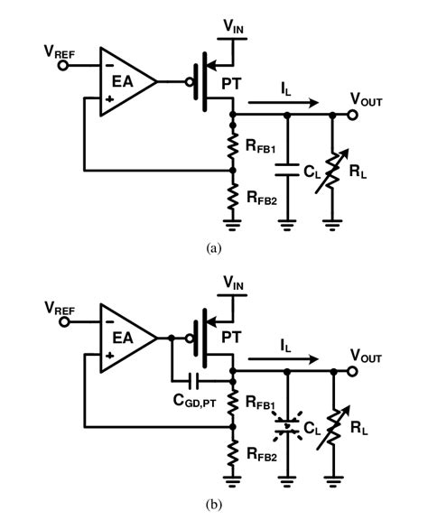 Block Diagram Of A Conventional Ldo And B Capacitor Less Ldo