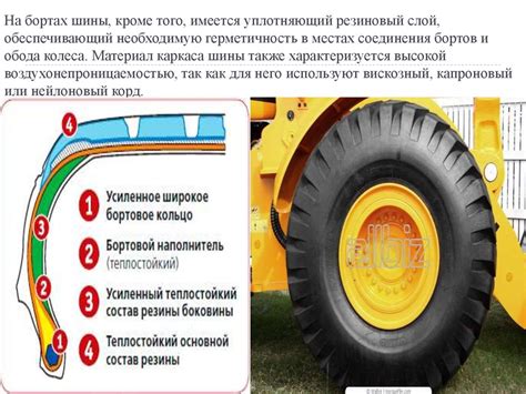 Колеса. Типы колес - презентация онлайн