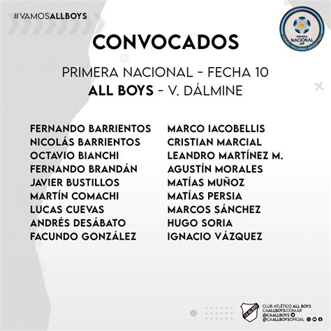 Club Atlético All Boys on Twitter FÚTBOL MASCULINO Lista de