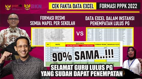 Selamat Cek Data Excel Vs Formasi Pppk Resmi Hampir Sama Yg