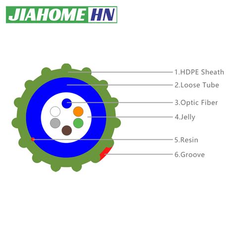 F Enhanced Performance Fiber Unit Epfu Hunan Jiahome