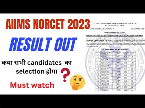 FINNALLY AIIMS NORCET RESULT OUT YouTube