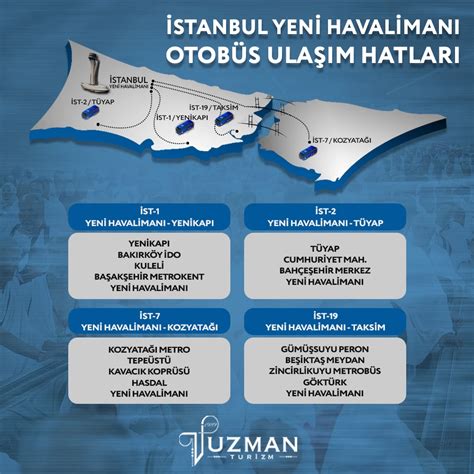 İSTANBUL HAVALİMANI NA YOLCULUK Uzman Turizm 2024 2025 Hac ve