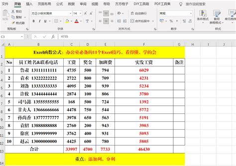 辦公室必備的11個excel技巧，看得懂，學的會，你也能掌握 每日頭條