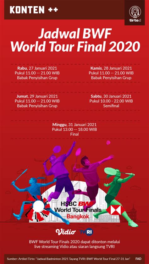 Jadwal Badminton 2021 Tayang TVRI BWF World Tour Final 27 31 Jan