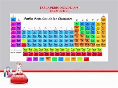 Ppt Tabla Periodica De Los Elementos Powerpoint Presentation Free Themelower