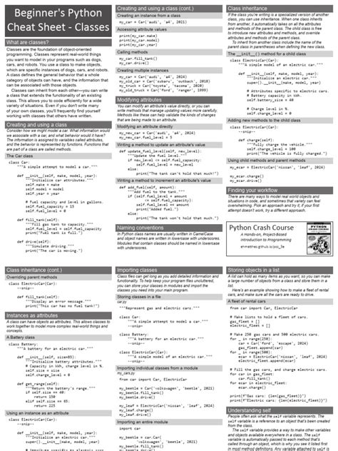 Beginners Python Cheat Sheet Pcc Classes Bw Pdf Class Computer Programming Method