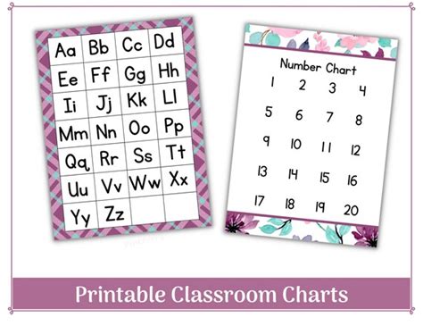 Alphabet and Number Chart Printable & Resizable - Etsy