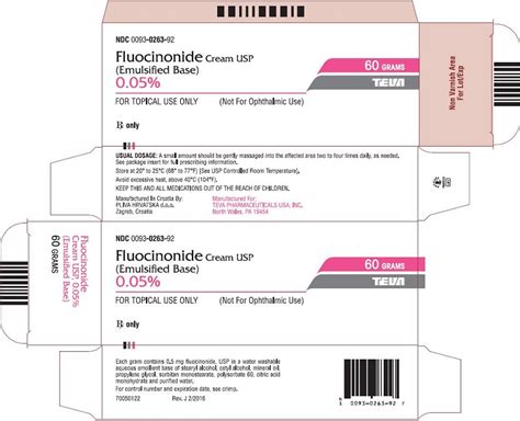 Dailymed Fluocinonide Cream Fluocinonide Ointment