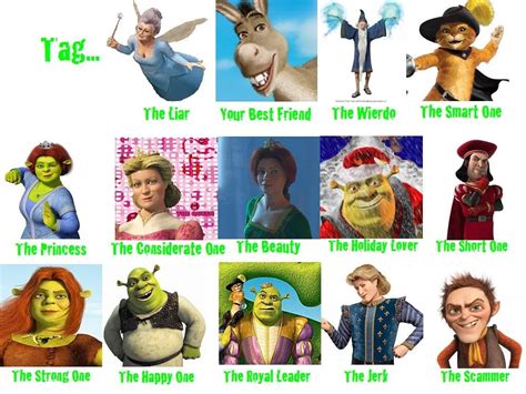 Shrek characters names - Imagui