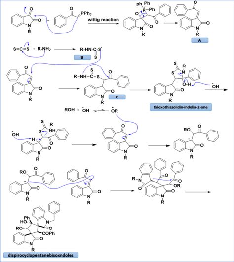 Regio And Diastereoselective Synthesis Of Thioxothiazolidin Indolin 2