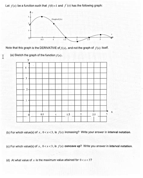 Solved Let F X Be A Function Such That F 0 1 And F X Has