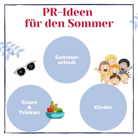 Pr Ideen F R Das Ganze Jahr Einfachpr Dein Guide F R Public Relations