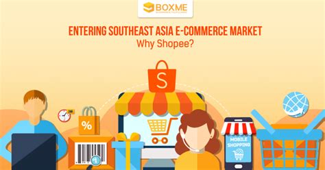 How To Sell On Shopee In Southeast Asia🏺 Descubra A Emoção Do Mundo