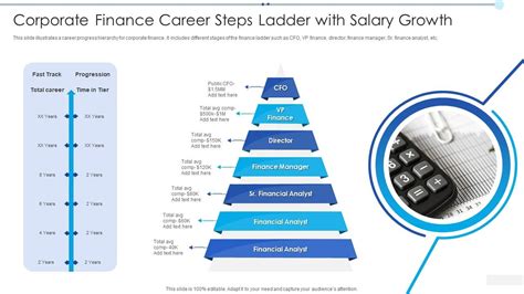 Corporate Finance Career Steps Ladder With Salary Growth Presentation Graphics Presentation