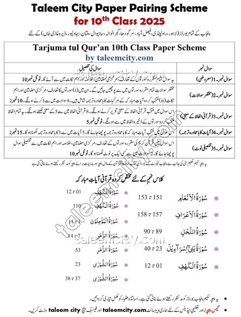 Th Class Tarjuma Tul Quran Pairing Scheme Taleem City