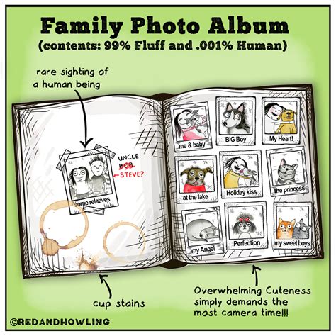 Family Photo Album – Red and Howling