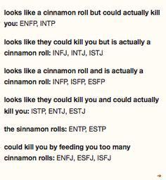 Mbti Descriptions Lol Enfp Intp Infj Intj Istj Infp Isfp Esfp