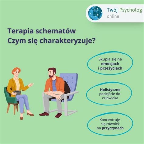 Terapia schematów na czym polega i komu jest polecana Twójpsycholog