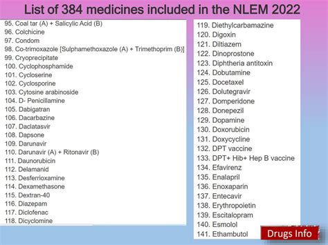 National List Of Essential Meidicne By Drugsinfo Ppt