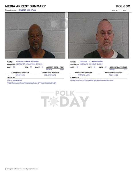 Polk Jail report - Wednesday, September 6, 2023 - Polk Today