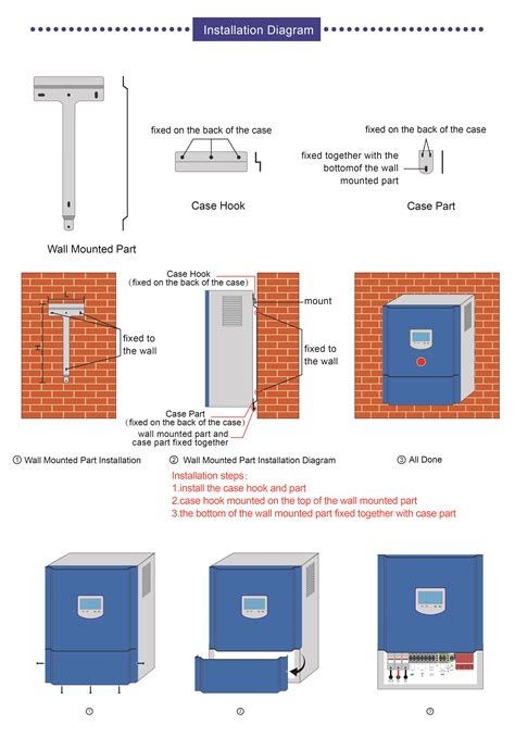 Supply 3kw 5kw Wind Solar Hybrid Off Grid PWM Charge Controller With