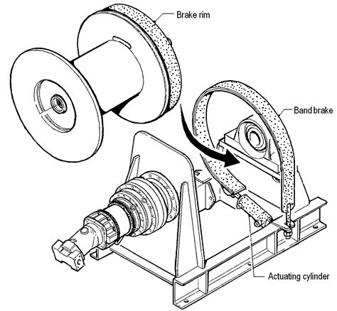 Traveller Winch Parts Diagram