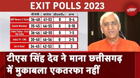 Chhattisgarh Exit Polls म Congress और BJP म कट क टककर TS