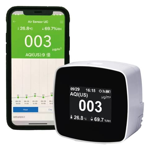 Rechargeable Wifi Indoor Air Quality Monitor Measure Particulate Matter