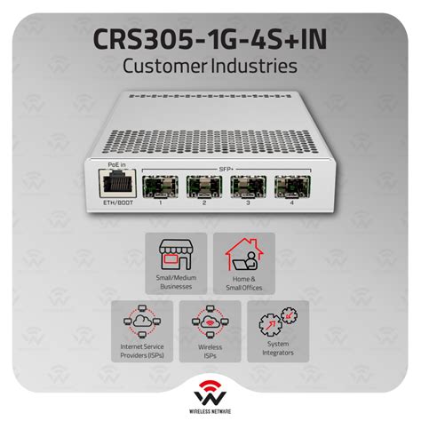 MikroTik CRS305-1G-4S+IN | Compact Switch with 4x 10Gbps SFP+ Ports
