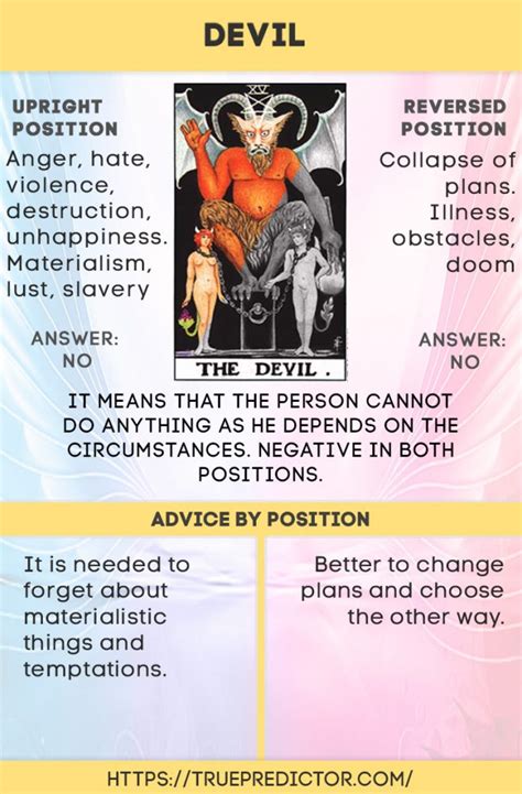 The Devil Tarot Card Meaning In Upright Position — True Prediction