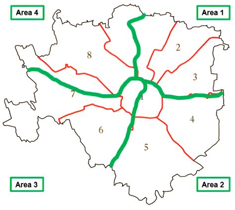 Defining the Organization of Municipal Solid Waste Management Based on