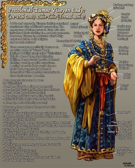 pre colonial visayan women attire filipino fashion philippines