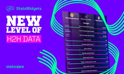 What Are The Most Popular Sports In China Statscore