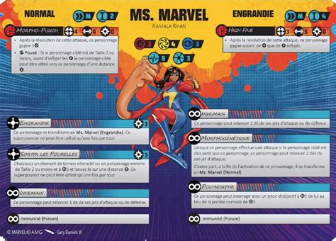 Mcp Omega Ms Marvel Personnage