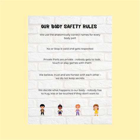 Buy Body Safety Rules Poster Printable Online In India Etsy