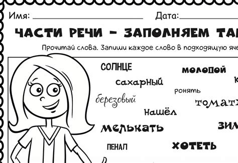 Картинки Части речи 3 класс (38 шт.) - #3834