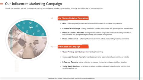 Creating Influencer Marketing Strategy Our Influencer Marketing ...