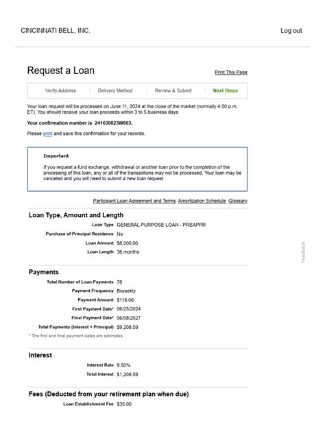 Fidelity NetBenefits - Request A Loan - Confirm | PDF