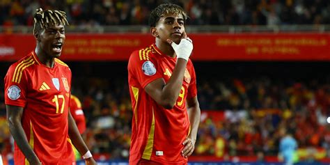 Lamine Yamal Net Worth: Salary and Sponsorship Deals (2025)