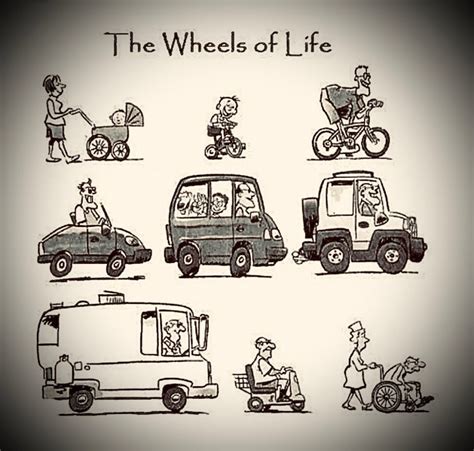 The Wheels Of Life Geezer Guff