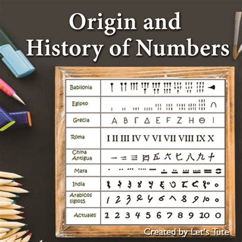 History Of Number System Printable Templates Free