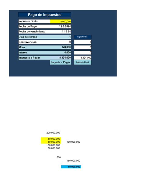 Calculo De Mora Intereses 1 Pdf Impuestos Finanzas Del Gobierno