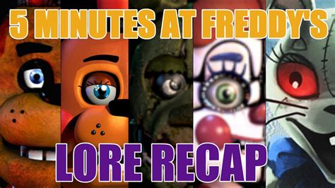 Fnaf Lore In 5 Minutes Five Nights At Freddys Speed Recap Youtube