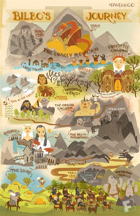 Infographic Bilbos Journey The Hobbit The Hobbit Map Hobbit Art