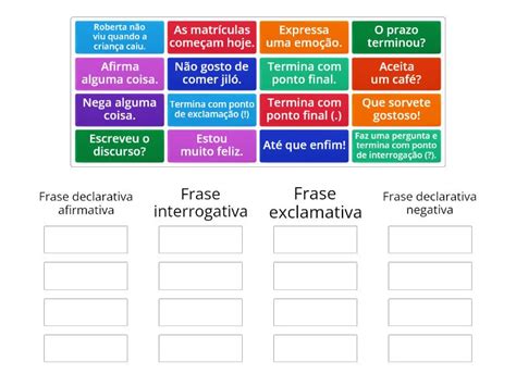 Categoria Em Uma Frase - Tipos de frases - Classificação em grupos