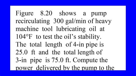 Figure Shows A Pump Recirculating Gal Min Of Heavy Machine